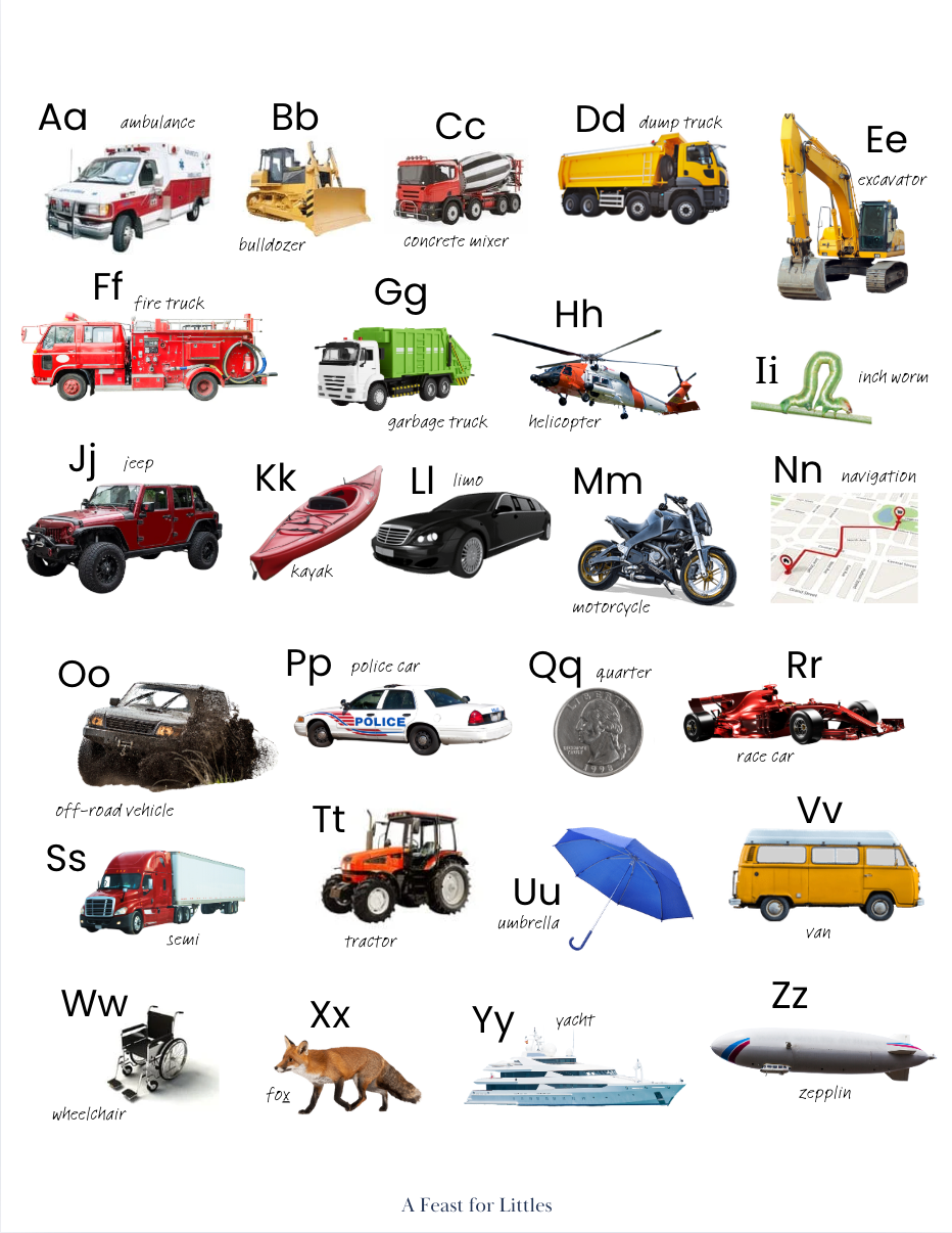 Vehicle Alphabet Poster